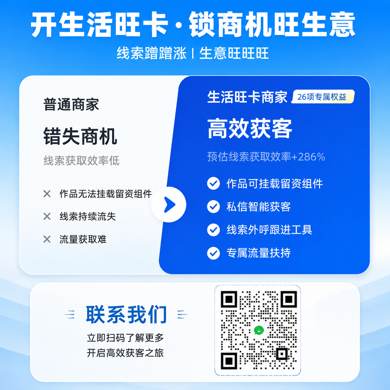 快手生活旺卡VIP和SVIP怎么选？区别在这里插图